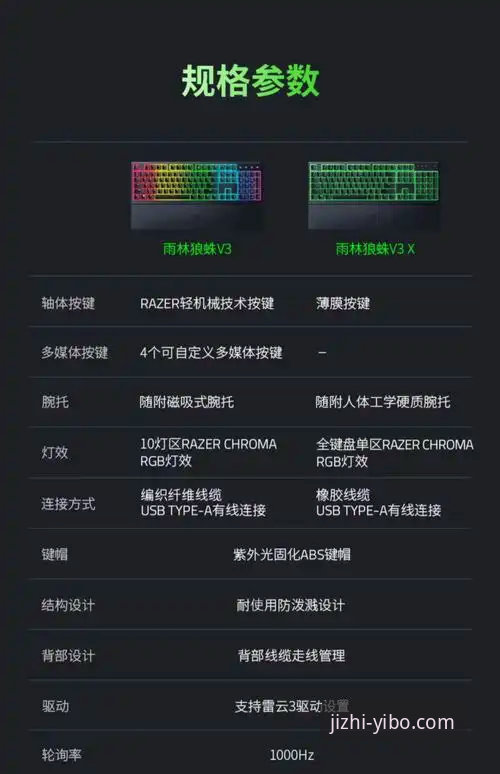 亿博竞技平台官网功能详解：极致竞技体验究竟藏在哪些细节里？